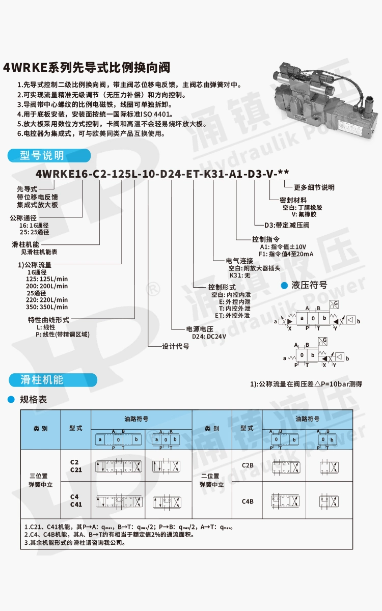 Hydraulic High Pressure Reducing Solenoid/Directional/Electric Servo/Proportional/Directional/Flow Divider Control Valve with Rexroth Pump Motor