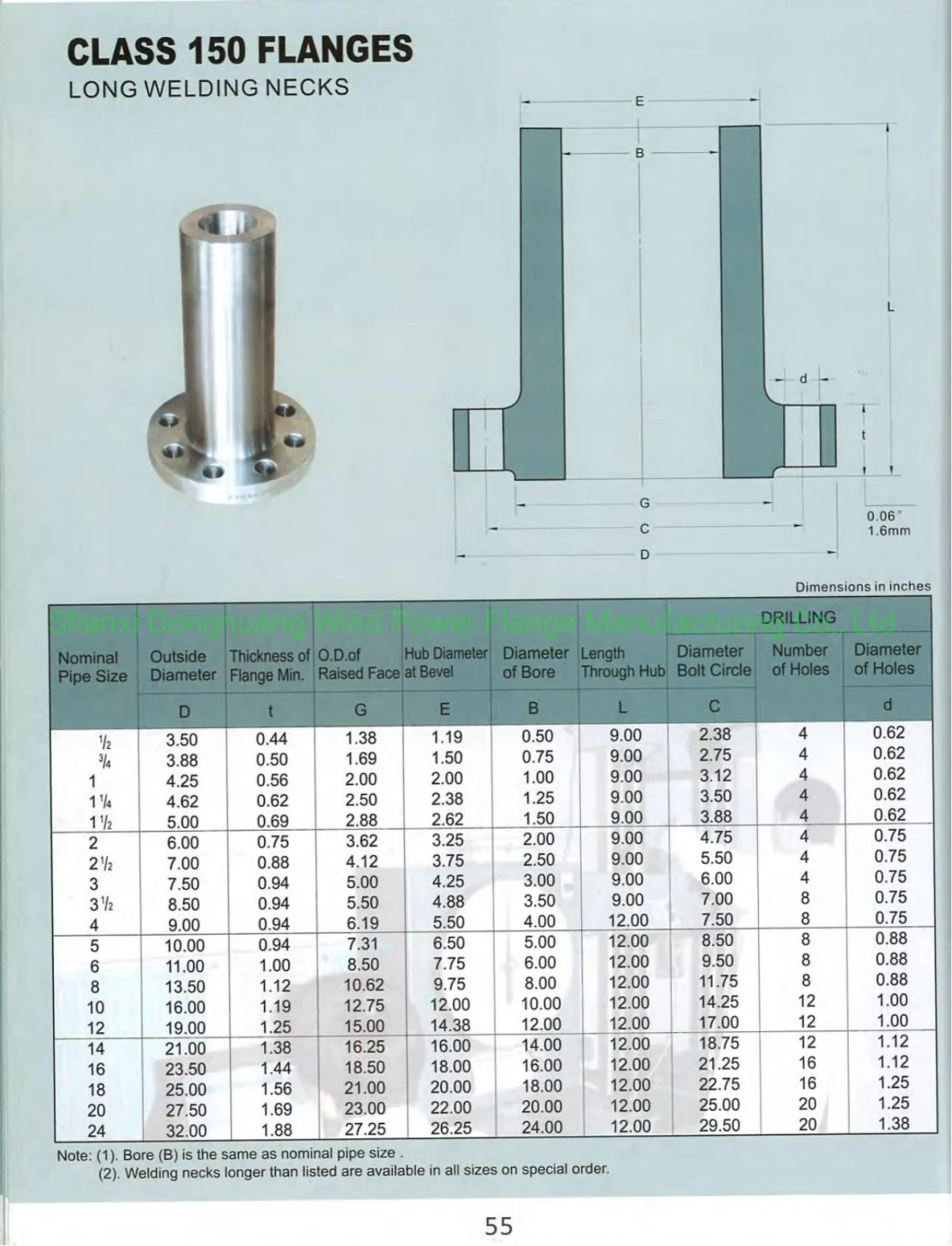 ANSI B16.5 Lwn Flange Class 150 Long Weld Neck Flanges 1/2" - 24"